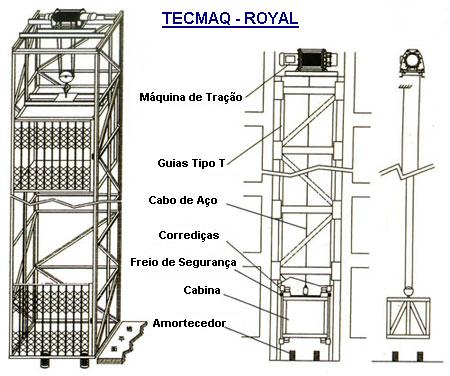 projeto_1.jpg